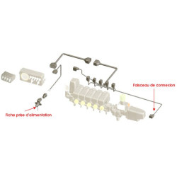Faisceau de connexion pour boitier de commande