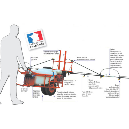 Pulvérisateur autotracté 75 litres sans rampe Pulvérisateur autotracté 75 litres sans rampe
