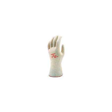 Gants coton Gants coton